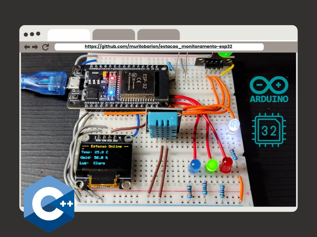 Preview do projeto Estação de Tempo ESP32